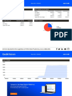 Hesap Özeti - 08.09.2022: FON Cari Bakiye