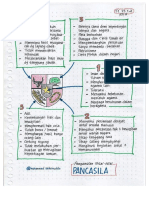 Pelajaran Bahasa Indonesia