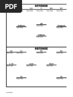 Blank Depth Chart