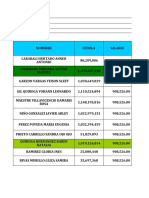 Relacion Nomina y Aportes Minimal