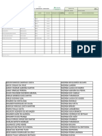 Cópia de Relatório de Agenda e Atividades ATeG Técnico - Agronordeste 1