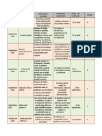 Crit - C - Calendario - Del - Proyecto 1.1