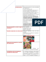 Intoxicación masiva por Clostridium perfringens en cocina comunitaria de Villavicencio