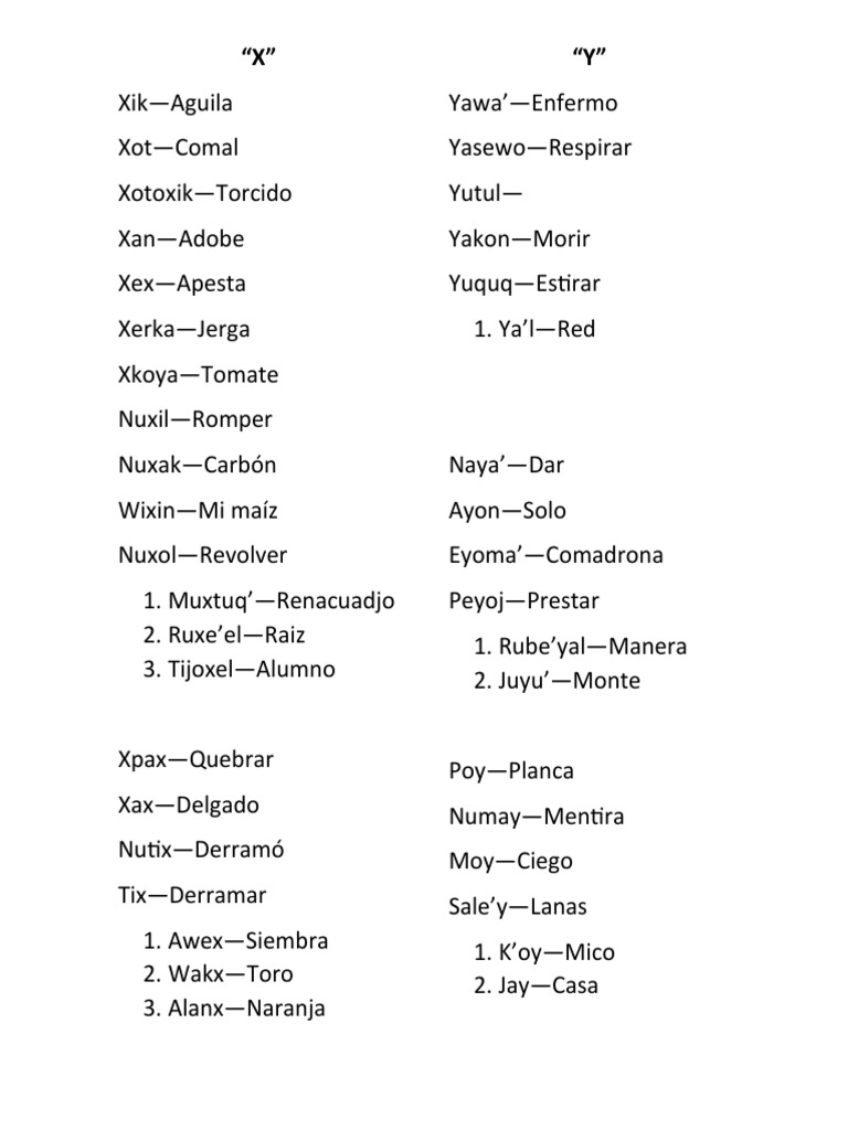 Palabras en Kaqchikel PDF