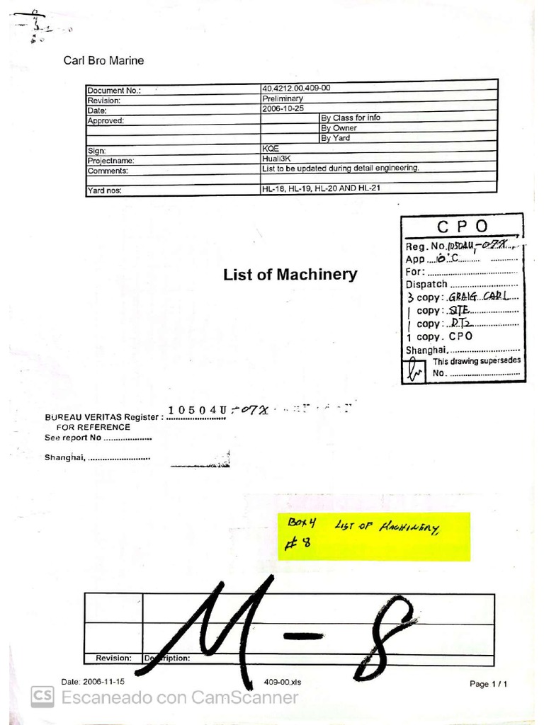 List of Machinery PDF