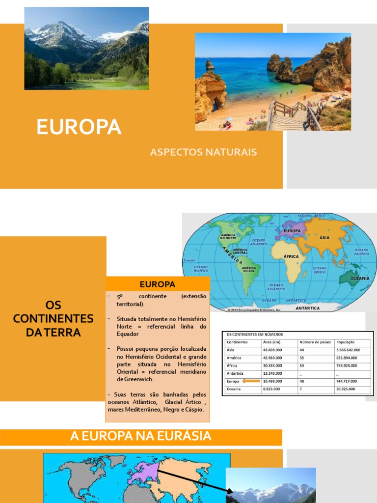 Aspectos Naturais da Europa | PDF | Continente | Europa