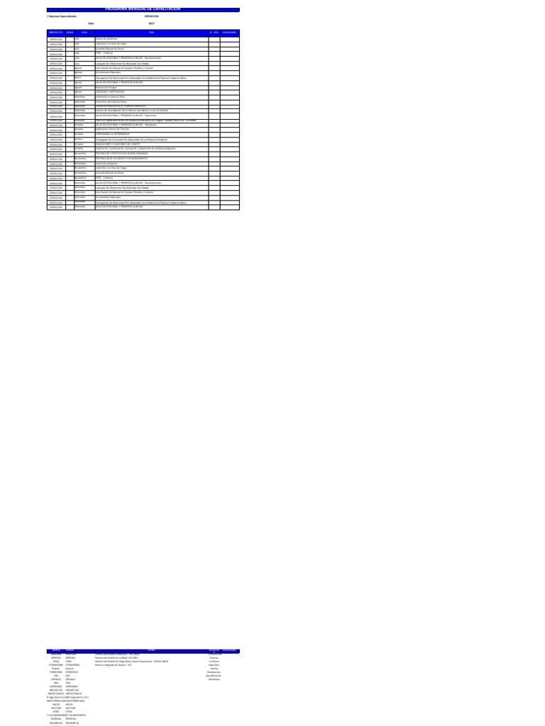 Programa Anual de Capacitación | PDF