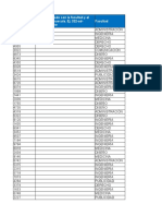 ID empleados y facultades