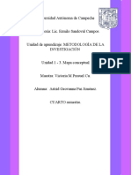 Unidad 1 - 3. Mapa Conceptual