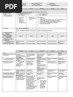 DLL-TLE-6-ICT-ENTREPRENEURSHIP-6