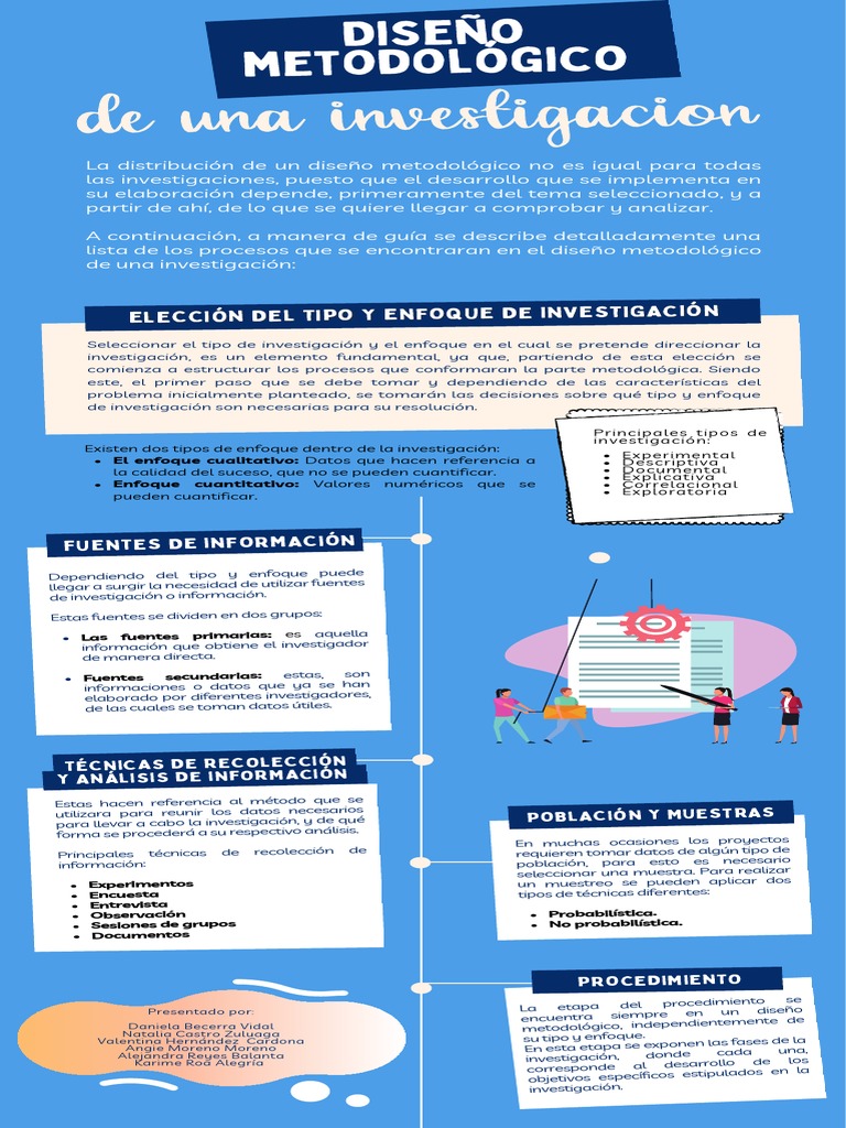 Diseño Metodologico de Una Investigación | PDF | Science