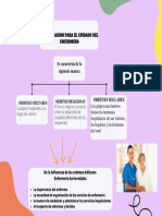 Gráfico de Esquema Orgánico Divertido Multicolor