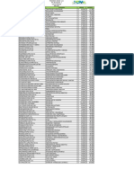 Lista de precios de medicamentos y tratamientos 2022