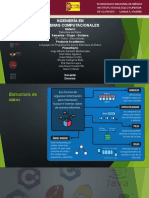 Exposicion Estructura de Datos