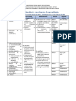 Estructura de Sistematización de Experiencias