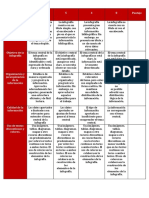 Pauta infografía