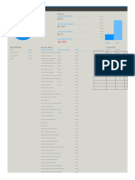 Cuadro de Ventas Modificado