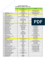 Nama2 Ut Undangan 2022