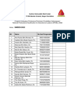 Senarai Nama - Ic Kelas Smbe6