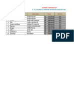 Indri Rahman Corporation (Excel)