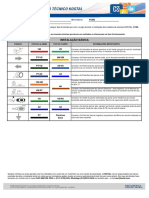 Informativo sobre instalação de alarmes KOSTAL em Ford Focus 2015