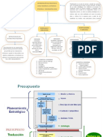 Deber en Grupo Presupuestos