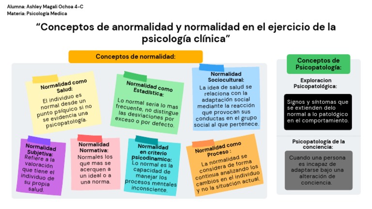 Normalidad y Anormalidad en Psicología | PDF | Sicología | Ciencias del ...