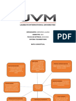 Mapa Conceptual Lubricacion y Secreciones Cutaneas