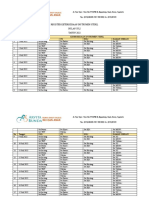 Register Ketersediaan Instrumen Steril Juli