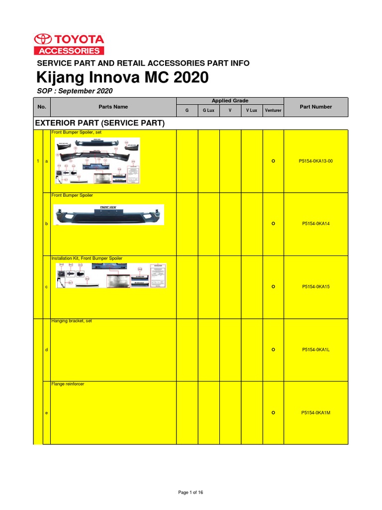 Toyota Innova Parts Catalog 2020 | PDF | Land Vehicles | Wheel