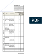 Formato - Jerarquización