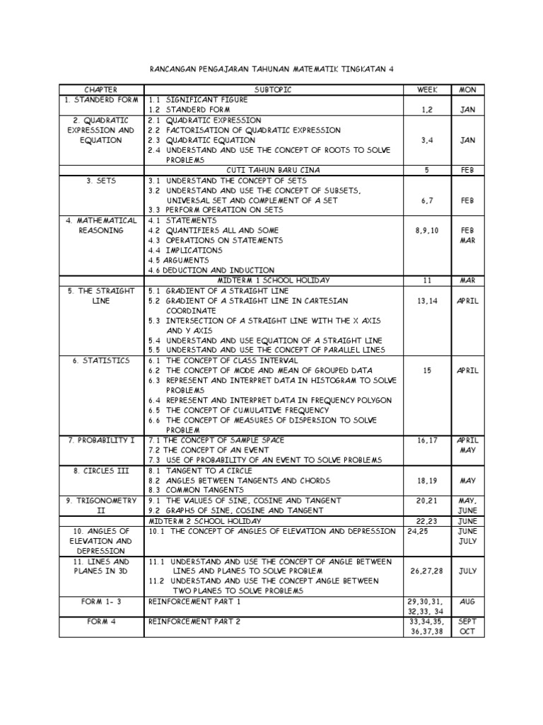 Contoh Soalan Pengajaran Novel - Kuora b