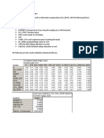 Linear Regression Problem F