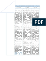 Cuadro Comparativo Del Desarrollo Infantil 