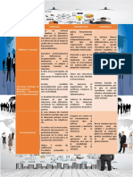 Analisis de Los Metodos de Auditoria Administrativa