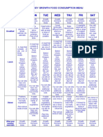 Physical Body Growth Food Consumption Menu