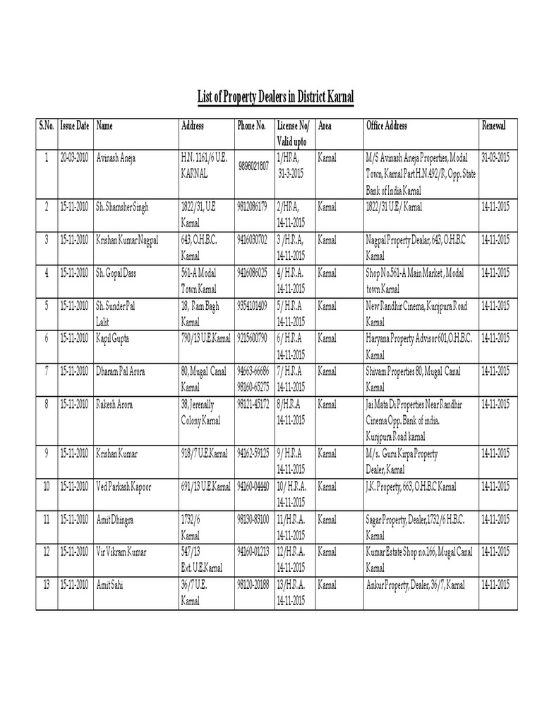 list-of-licensed-property-dealers-in-karnal-district-pdf