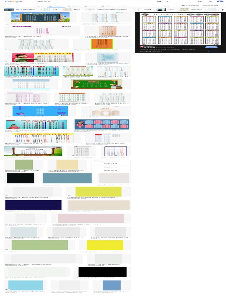 Table of 15 Google Search PDF Communication Mathematics