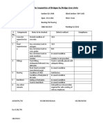 Checklist For Inspection of Bridges by Bridge Line Units