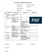 Checklist For Inspection of Bridges by Bridge Line Units