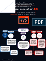 Tarea 2