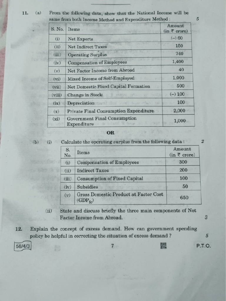 Define National Income Class 12