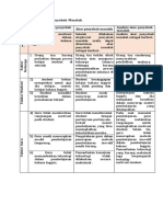 LK 1.3 Penentuan Penyebab Masalah - Delianti - Bahasa Inggris..