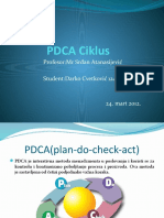 PDCA Ciklus