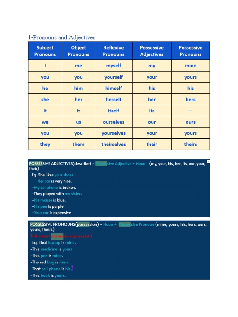 English Final Test | PDF | Career & Growth | Language Arts & Discipline