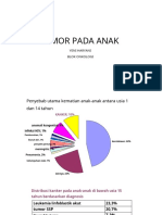 TUMOR PADA ANAK-kuliah - Pptx.en - Id