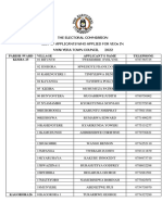 Ec List of Villages