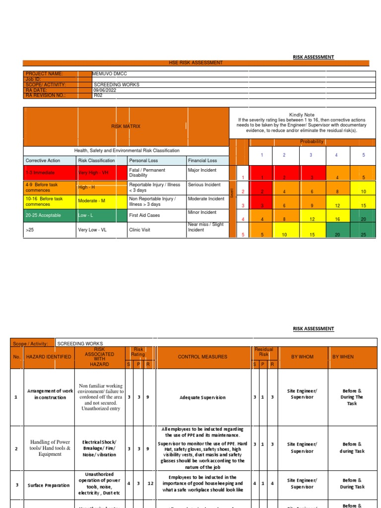 Screeding Works PDF Risk Risk Assessment