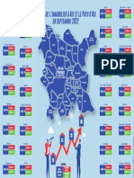 Le prix de l'immobilier dans le pays d'Aix en septembre 2022