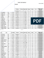 Dot 128 - Ket Qua Thi TOEIC DH Luat HCM 27.08.2022 - IIG Gui